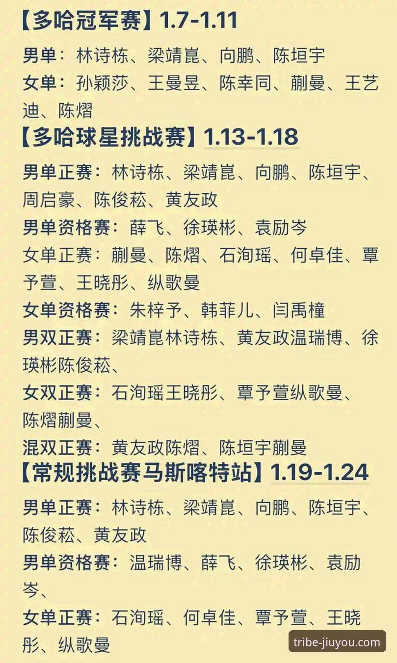 世乒赛观赛指南：从九游app官网用户视角复盘中国男乒3-0英格兰完整战报